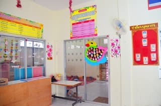 ศูนย์พัฒนาเด็กเล็กเทศบาลเมืองอุทัยธานี
