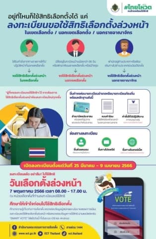 ลงทะเบียนลงคะแนนเลือกตั้งล่วงหน้า