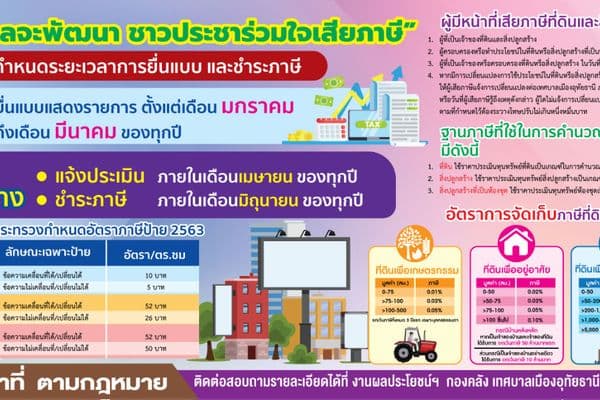 ข่าวประชาสัมพันธ์ การยื่นแบบชำระภาษี ประจำปี 2569