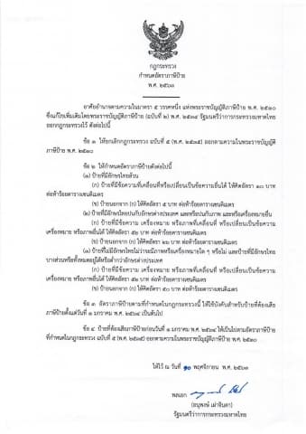 ประชาสัมพันธ์กฎกระทรวงกำหนดอัตราภาษีป้าย พ.ศ.2563