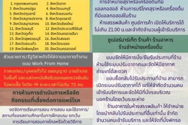 แนวทางการปฏิบัติตามคำสั่งจังหวัดอุทัยธานี ณ วันที่ 18 เมษายน 2564