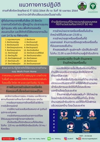แนวทางการปฏิบัติตามคำสั่งจังหวัดอุทัยธานี ณ วันที่ 18 เมษายน 2564