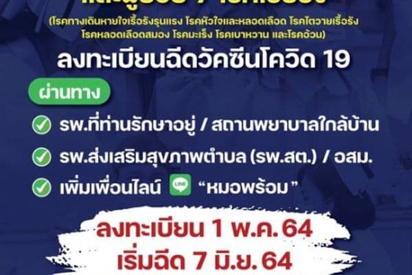 ประชาสัมพันธ์ลงทะเบียนฉีดวัคซีนโควิด 19
