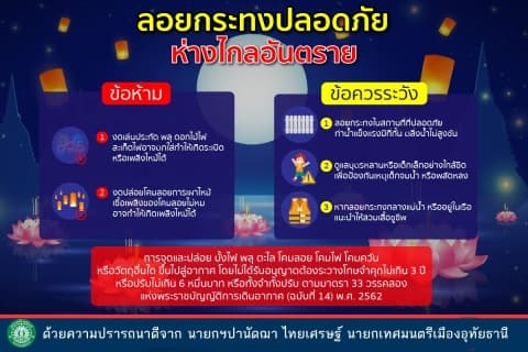 ขอความร่วมมือประชาชนงดเล่นดอกไม้เพลิง จุดและปล่อยพลุ ตะไล โคมลอย โคมไฟ