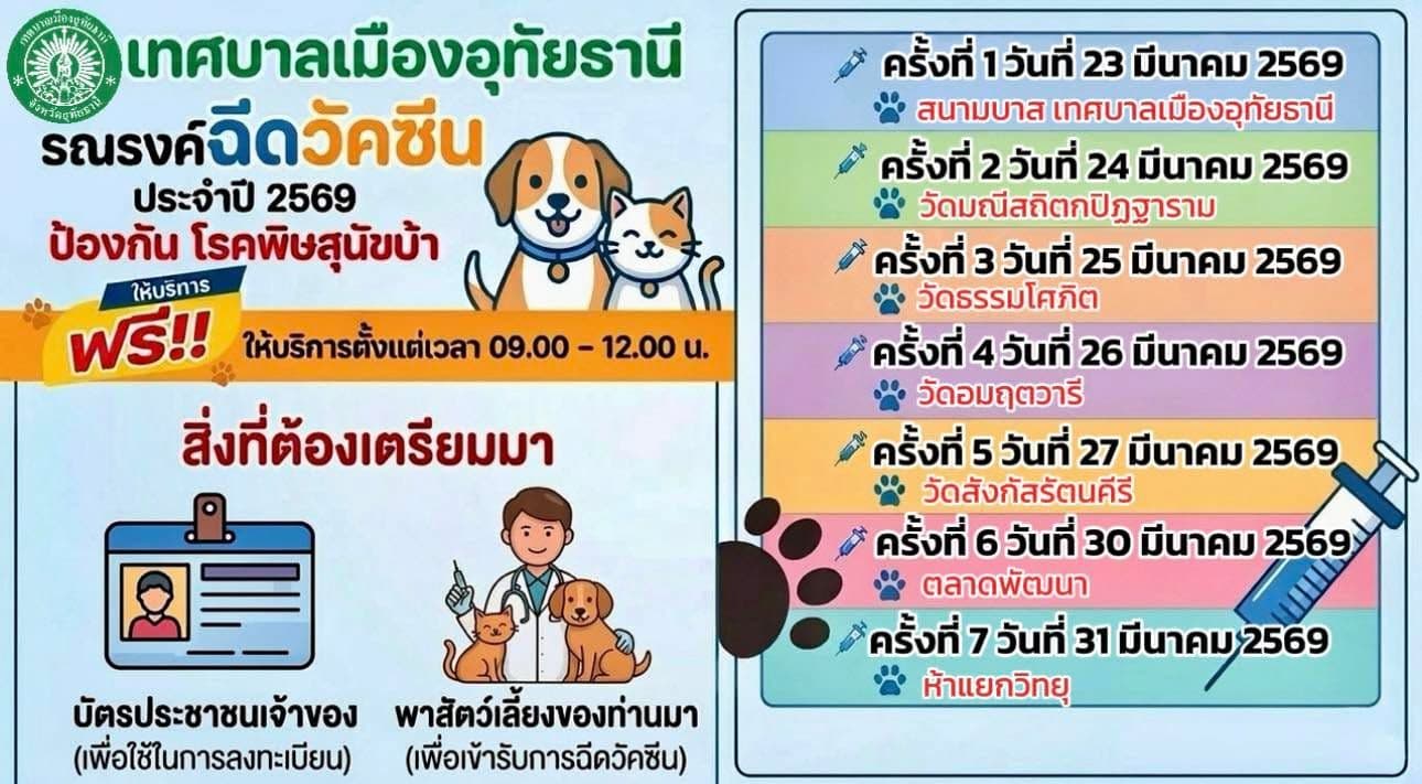 āļ āļēāļāļāļĩāđ 1 āļāļēāļāđāļāļŠāļāđ Facebook