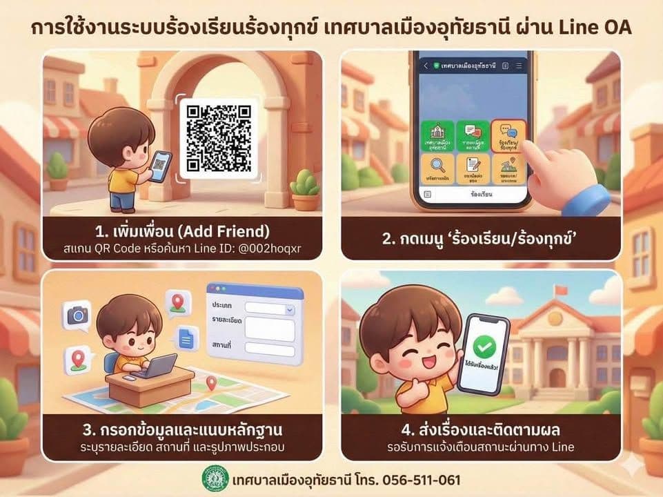 ภาพที่ 1 จากโพสต์ Facebook