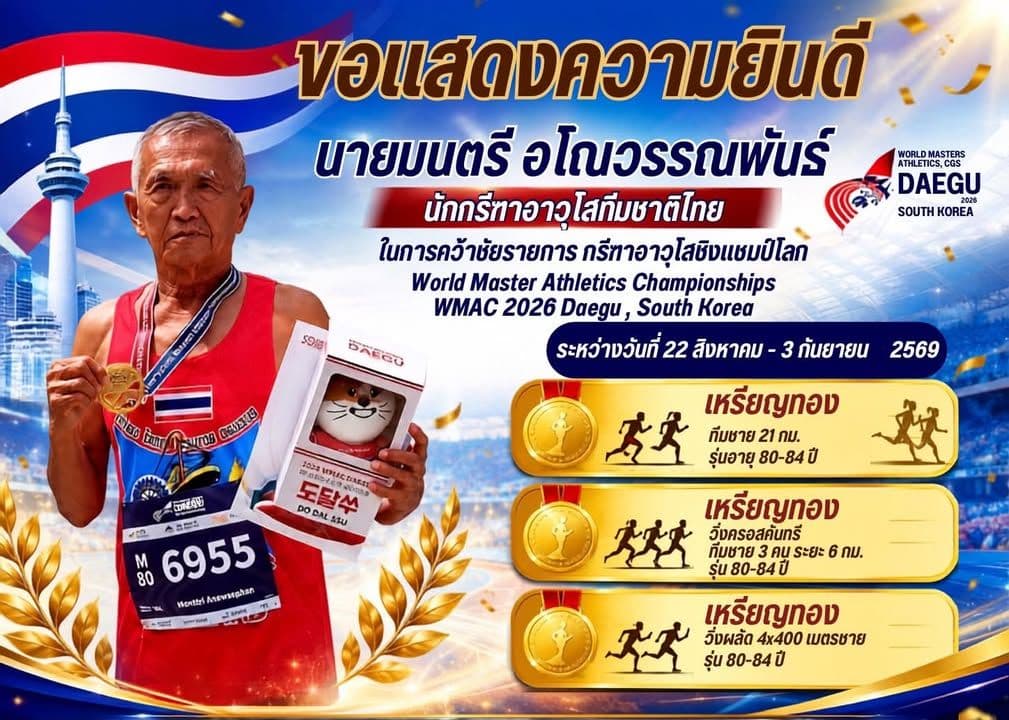 ภาพที่ 1 จากโพสต์ Facebook