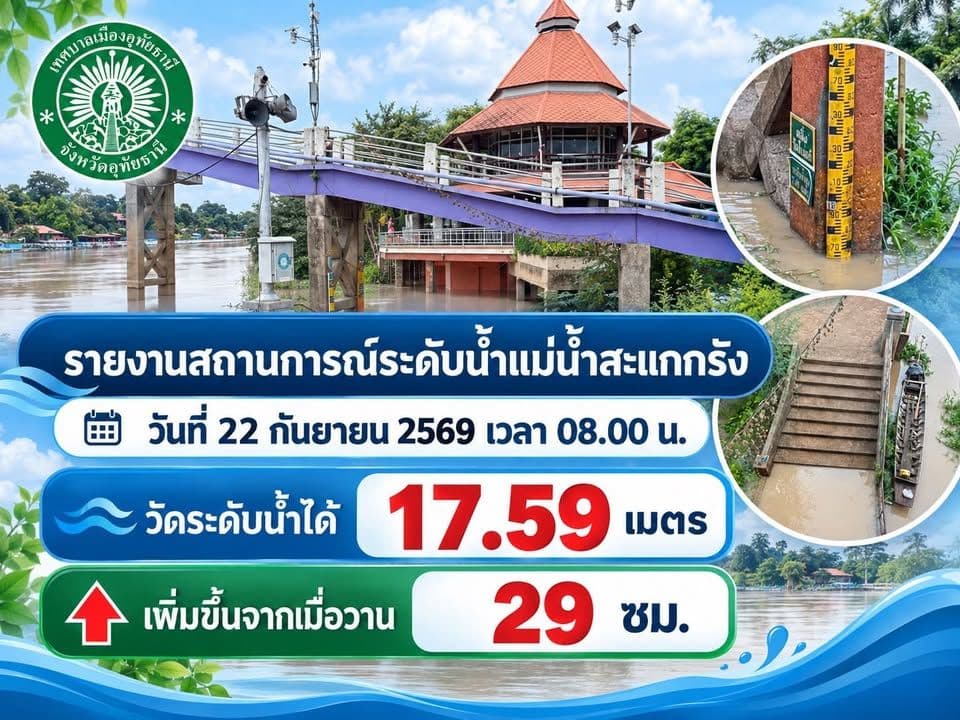 ภาพที่ 1 จากโพสต์ Facebook