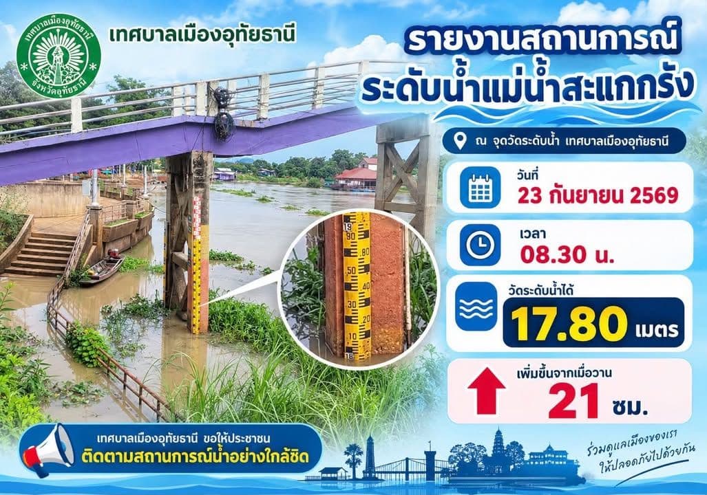 ภาพที่ 1 จากโพสต์ Facebook